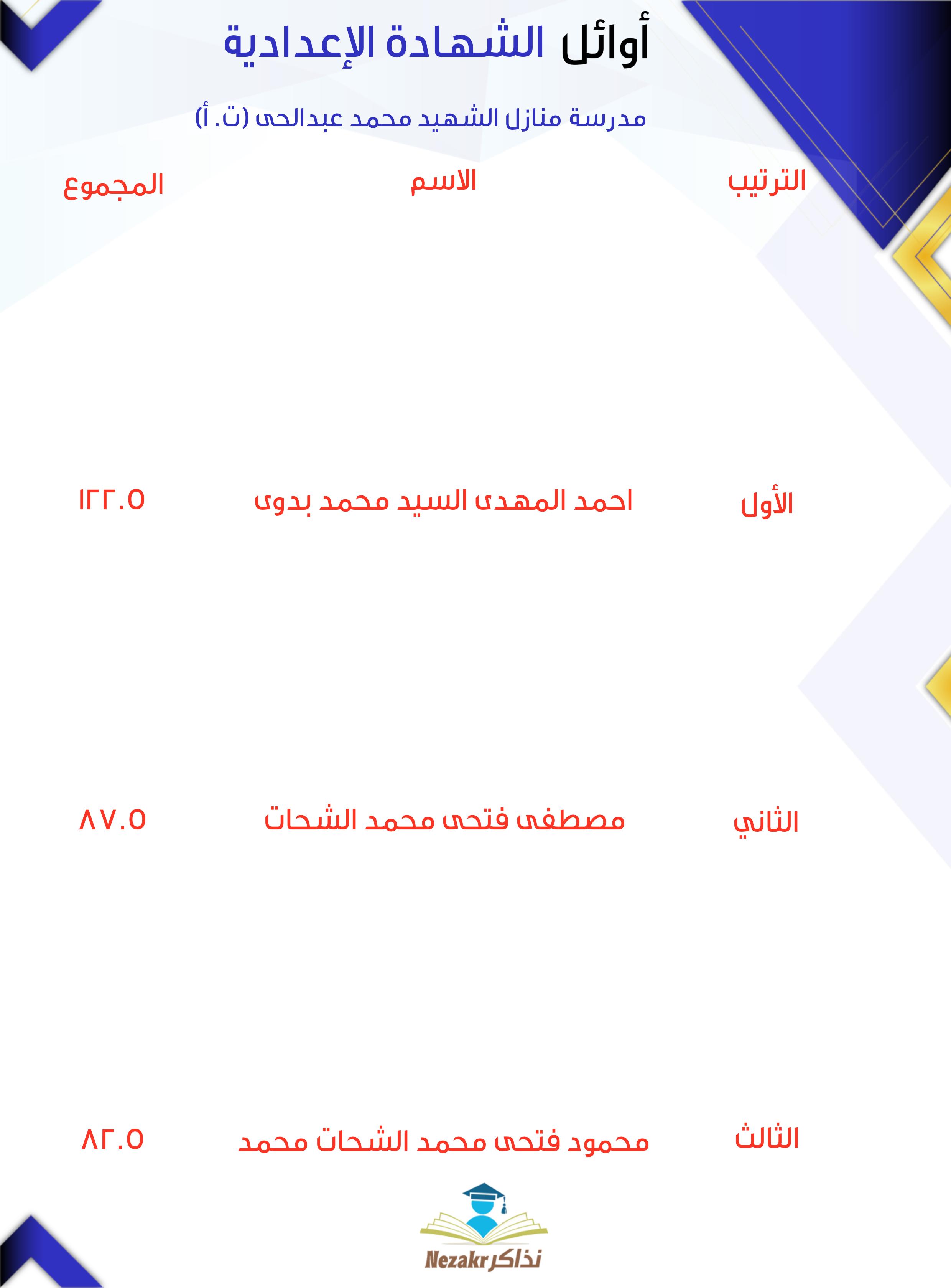قائمة الأوائل  